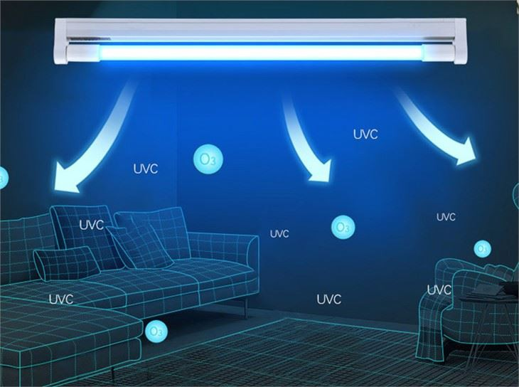 La luz de listón UVC viene con cable